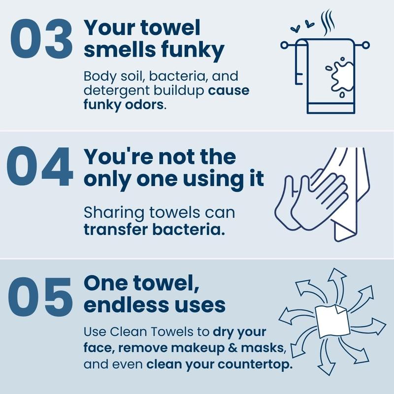 Clean Skin Club Clean Towels XL, 100% USDA Biobased Face Towel, Disposable Face Towelette, Makeup Remover Dry Wipes, Ultra Soft, 50 Ct, 1 Pack Cosmetic Cleanser Cosmetic Cleansing