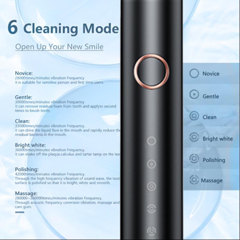 Rechargeable Electric Toothbrush Set, Electric Toothbrush & 8 Replacement Brush Heads & Travel Case, Toothbrush Kit, Oral Care Product for Adults