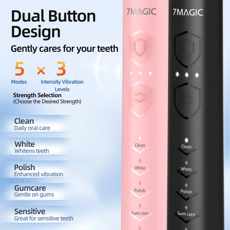Electric Toothbrush for Adults, Sonic Toothbrush with 3 Intensity Levels & 5 Modes, One Charge for 90 Days, Rechargeable Electric Toothbrush with 6 Toothbrush Heads & 40,000 VPM Deep Clean, Couple Set rechargeable electric