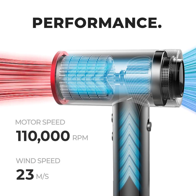 TYMO AIRHYPE Professional High Velocity Hair Dryer