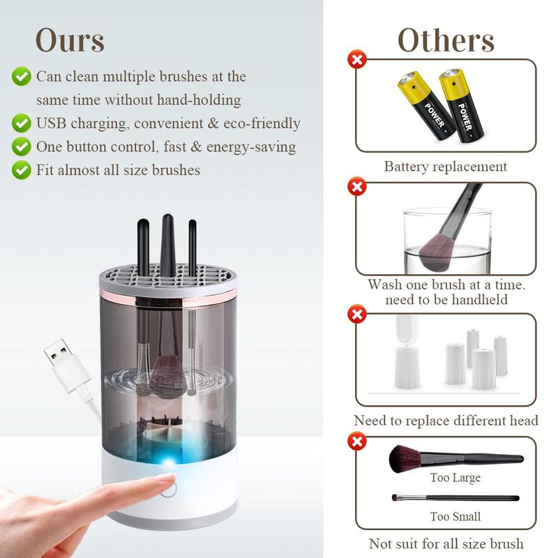 Electric Makeup Brush Cleaner, 3 in 1 USB Makeup Brush Cleaner Machine, Makeup Brush Cleaning Tool with Brush Cleaning Pad, Ideal Gifts for Women