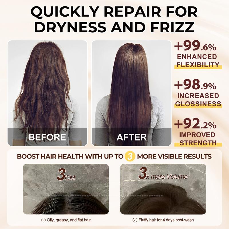 Collagen Hair Treatment Deep Repair Conditioning Argan Oil Hair Mask Essence for All Hair Types 7.4 oz 220ml Conditioner Haircare Repairing