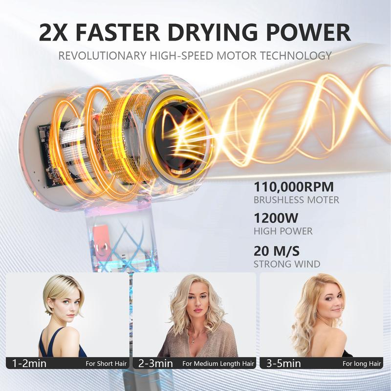 Hair Dryer, 110000 RPM Professional High-Speed Blow Dryer 500 Millions Negative Ionic Care Hair Dryer for Fast Drying, Low Noise Thermo-Control Hairdryer, Travel with Magnetic Diffuser & Nozzle