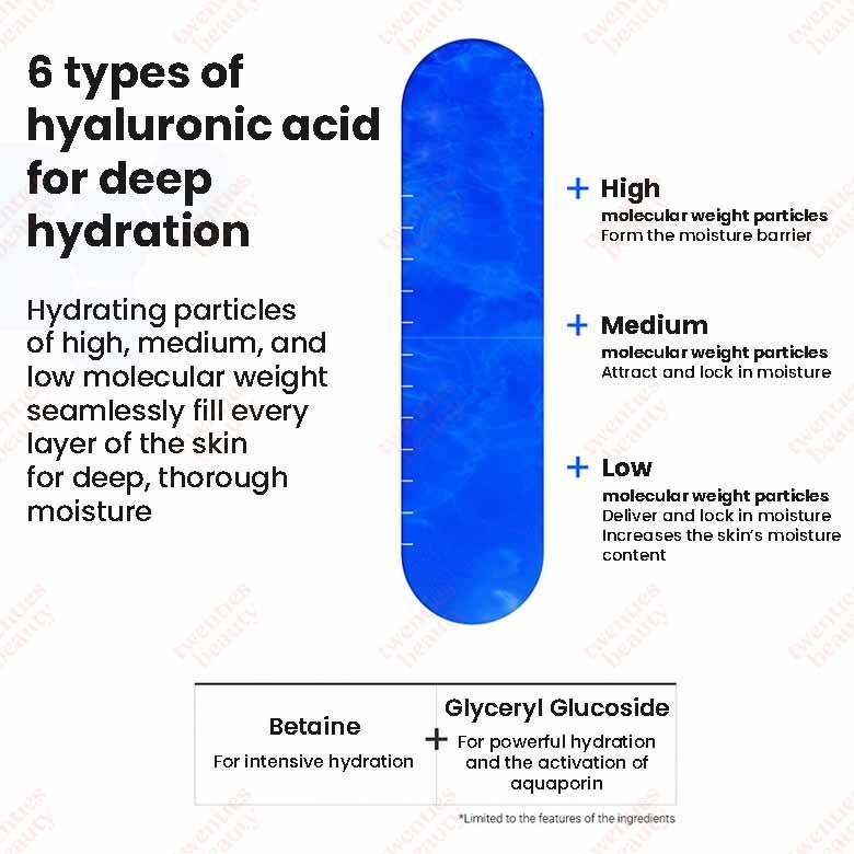 MEDIHEAL Hyaluronate Watermide Essential Mask