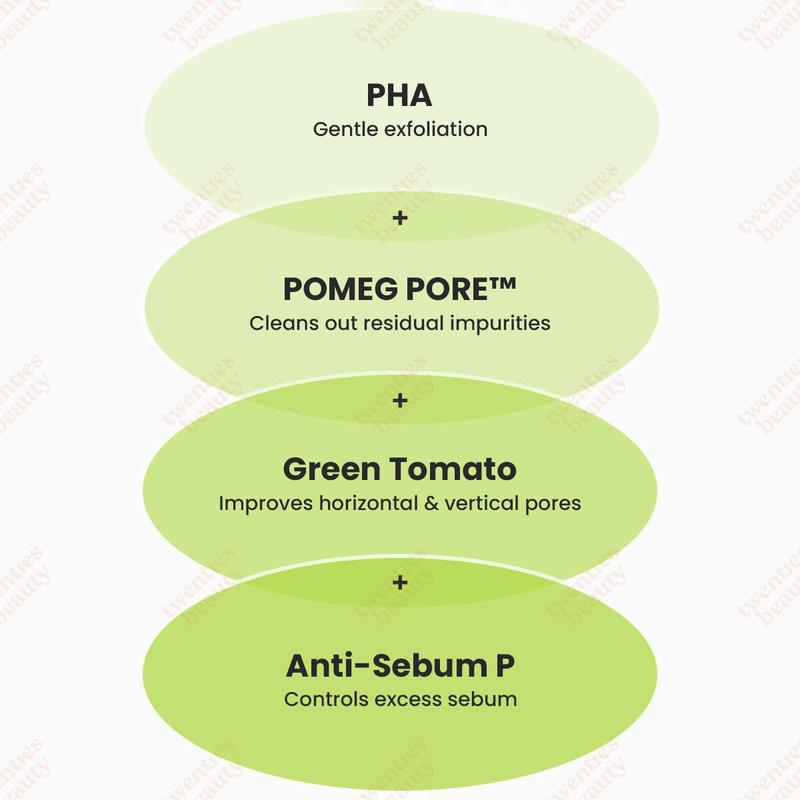 Green Tomato Pore Peeling Jumbo Pad 60 Pads