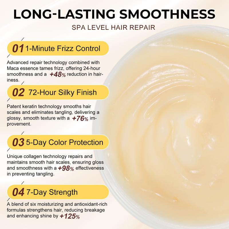 Collagen Hair Treatment Deep Repair Conditioning Argan Oil Hair Mask Essence for All Hair Types 7.4 oz 220ml Conditioner Haircare Repairing