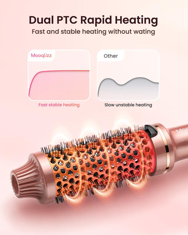 Mooqlizz Thermal Brush 1 1 2 Inch, Gold