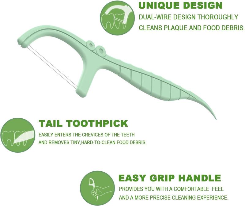 Floss Picks Portable Case 2 Box with -Line Flossers 100 Count,Mint Flavor,Dual Action Flossing Clean System,50 Count Boxs,Easy Storage.