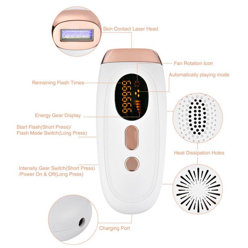 Portable Handheld Hair Removal Machine, 1 Count USB Rechargeable Painless Strong Pulse Hair Removal Instrument, Personal Care Appliances for Home Use, Christmas