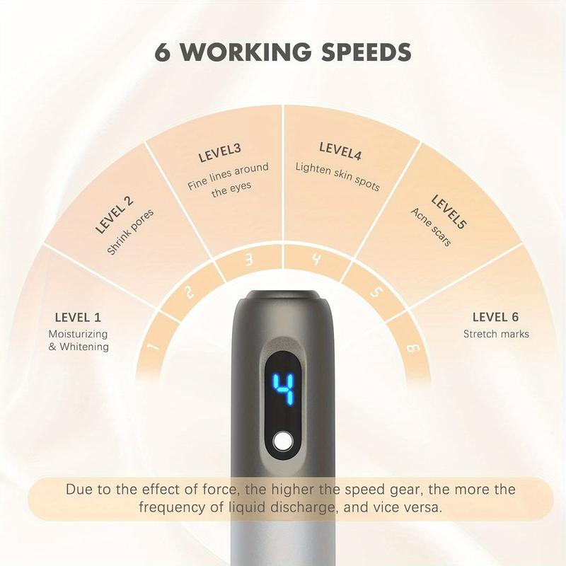 Dr.Pen Hydra Pen H3 With 12pcs Round nano replacement cartridges  Professional Automatic Wireless  water light introduction pen Adjustable Liquid Output, Leakproof Design （Needle length 0.1mm）