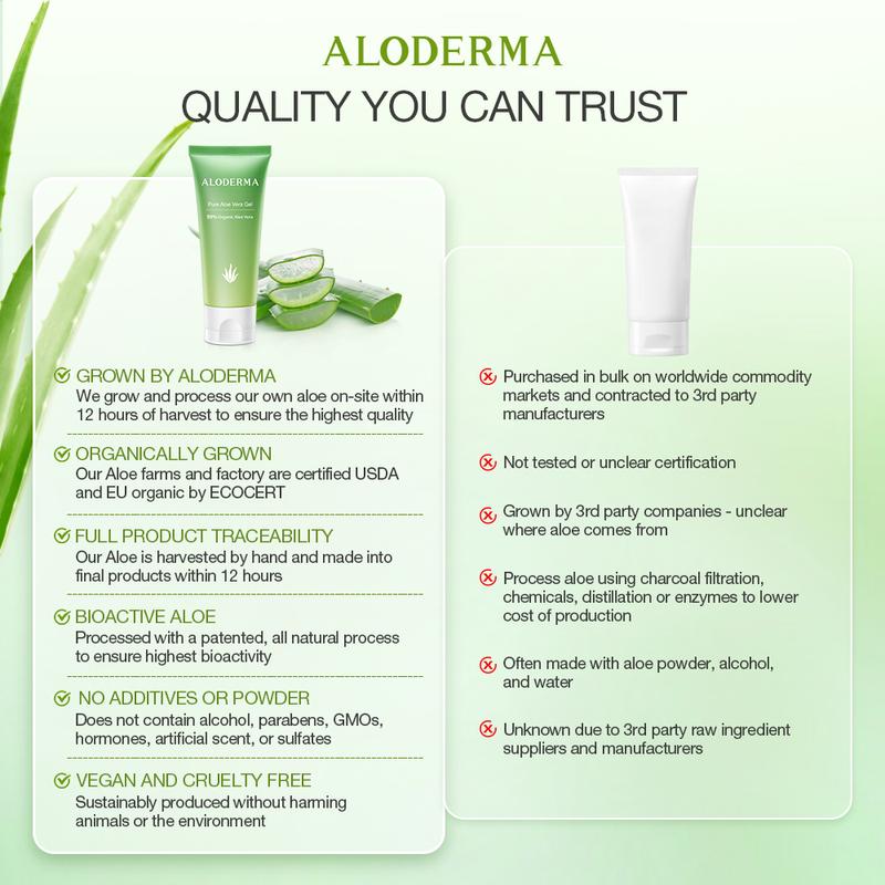 ALODERMA 99% Organic Aloe Vera Gel Made within 12 Hours of Harvest - 1.5oz Travel Size Squeeze Tube - Refreshing Aloe Gel for Face & Body, Cooling, Soothing Relief for Skin Repair & Sunburns