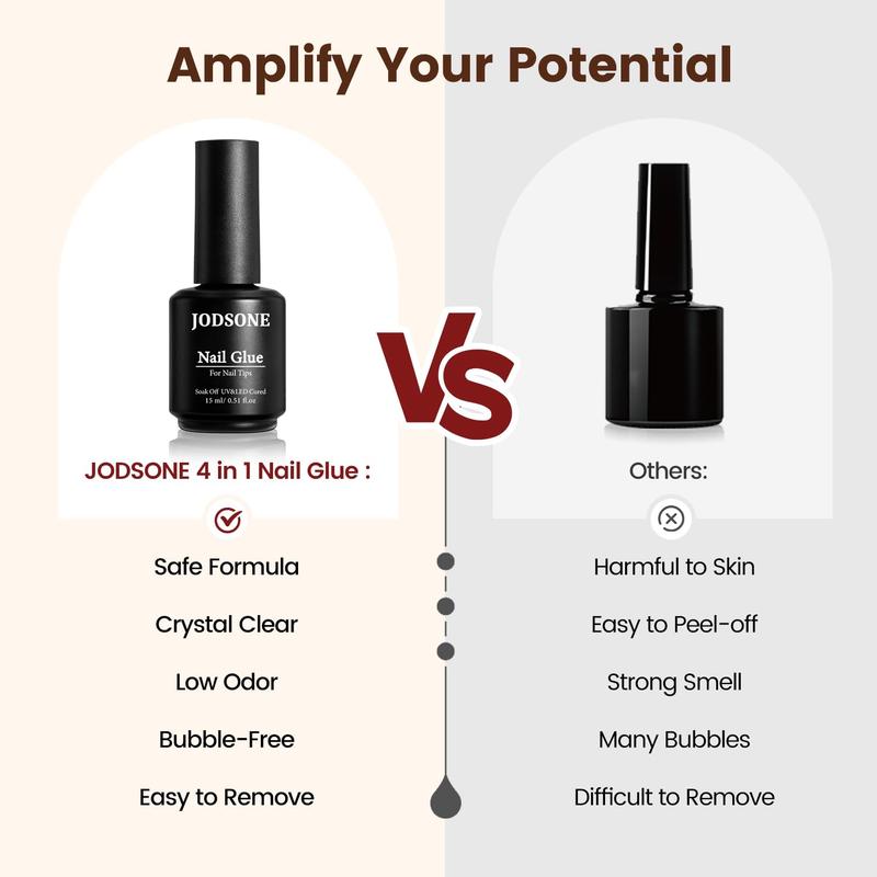 JODSONE 15ml Nail Glue Gel 5 in 1 for Nail Tips Long Lasting Extension Glue for Clear Nail Tips and Clear Press on Nails, Nail Repair Treatment, Salon Art DIY at Home Need U V Light Cured