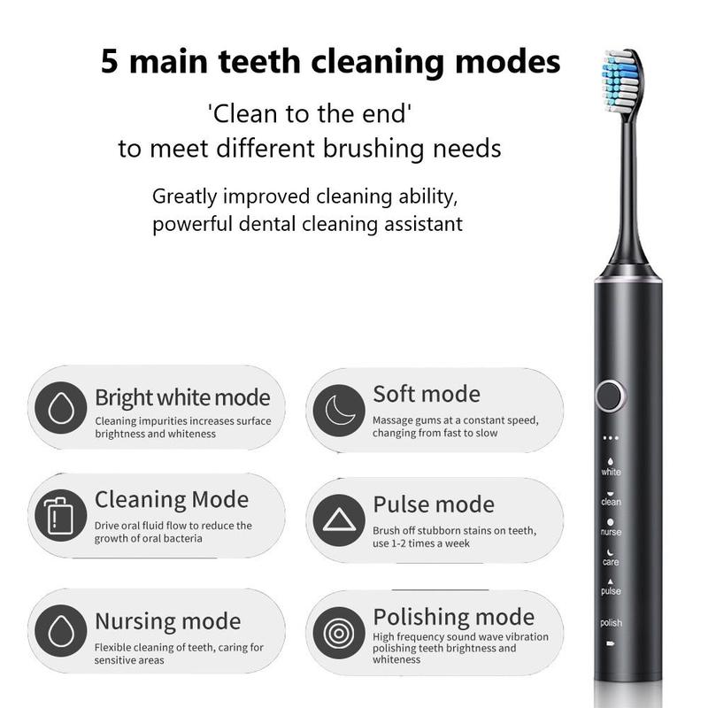 Rechargeable Electric Toothbrush Set, 1 Set Automatic Smart Toothbrush with Replacement Brush Heads, Deep Cleaning Toothbrushes for Women & Man