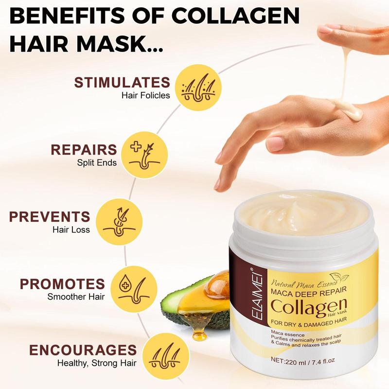 Maca Collagen Deep Conditioning Hair Mask, 1 Count Moisturizing Hair Care Mask, Hair Care & Styling Product for Women & Men