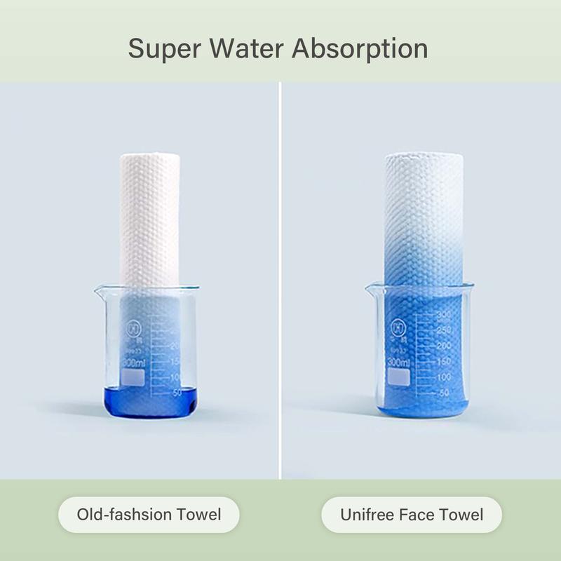 [Only For LIVE] Unifree Towel l Disposable Dry wipes l Facial Towels l 16pack l Towel,Absorbent,Reusable,Soft,Comfort,Skincare