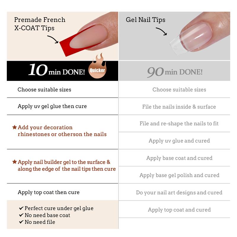 btartboxnails XCOATTIPS French Tip Press on Nails - Red Press On Nails Square, Christmas Long Fake Nails, French Protecting Duo, Nail Lamp, All in One Soak Off Acrylic Fake Nail Extension