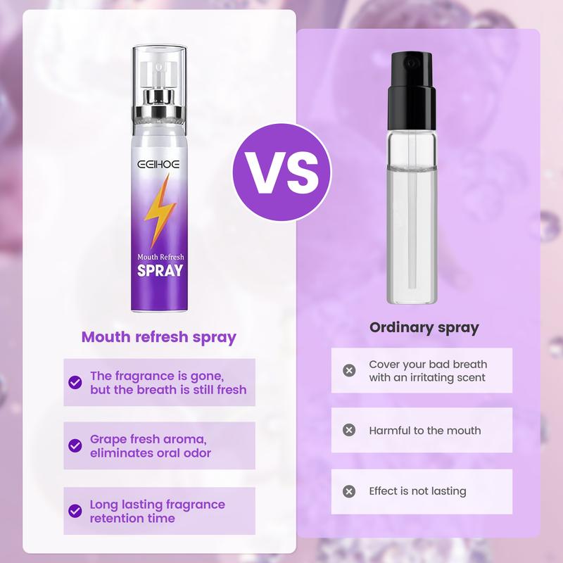 MSDRWIKEY Probiotic Oral Spray - 20ml Breath Freshener for Long-Lasting Freshness and Oral Health