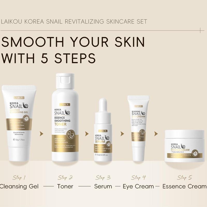 Snail Secretion Filtrate Skincare Set, 1 Set Moisturizing Facial Care Kit, Including Facial Cleanser & Toner & Serum & Eye Cream & Face Cream, Skin Care Kit for Women