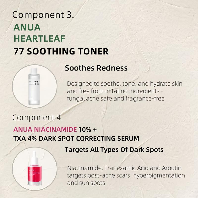 [Anua Official Store] UltimateSkincare Regular Set Cleansing Oil + Deep Cleansing Foam + Toner + Color-Changing Serum + Hydrating Lotion Cleanser Facial